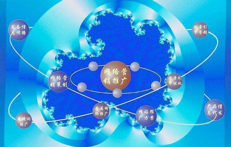 梁子湖新媒体运营企业需要掌握的网络推广技巧有哪些